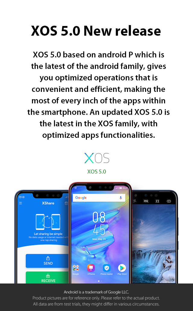 Infinix Hot 7 Pro UI XOS 5.0